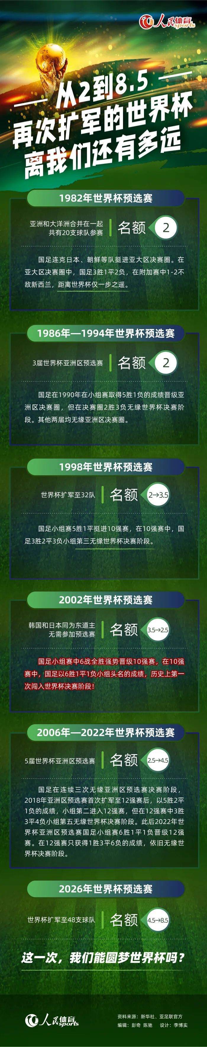 冯小刚导演的《一九四二》，相信是九成九以上中国人第一次经由过程影象的体例知道（再次知道）那段汗青的存在，本片最年夜的意义便在于此。